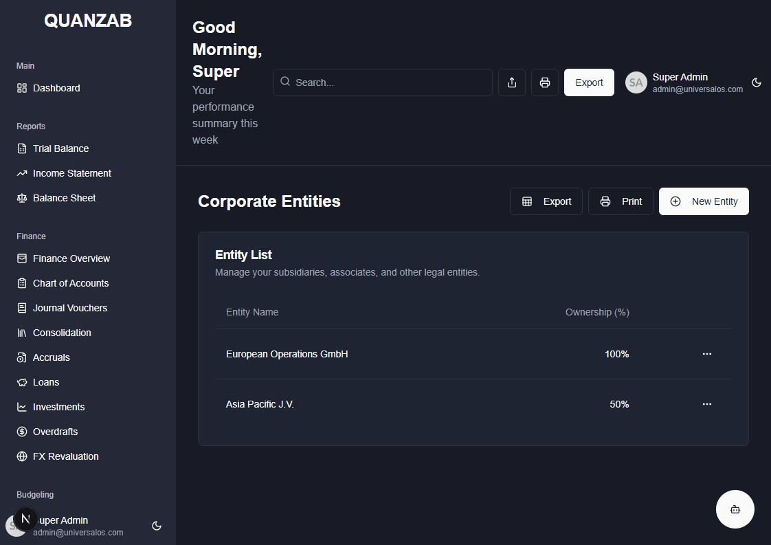 Entities Screenshot