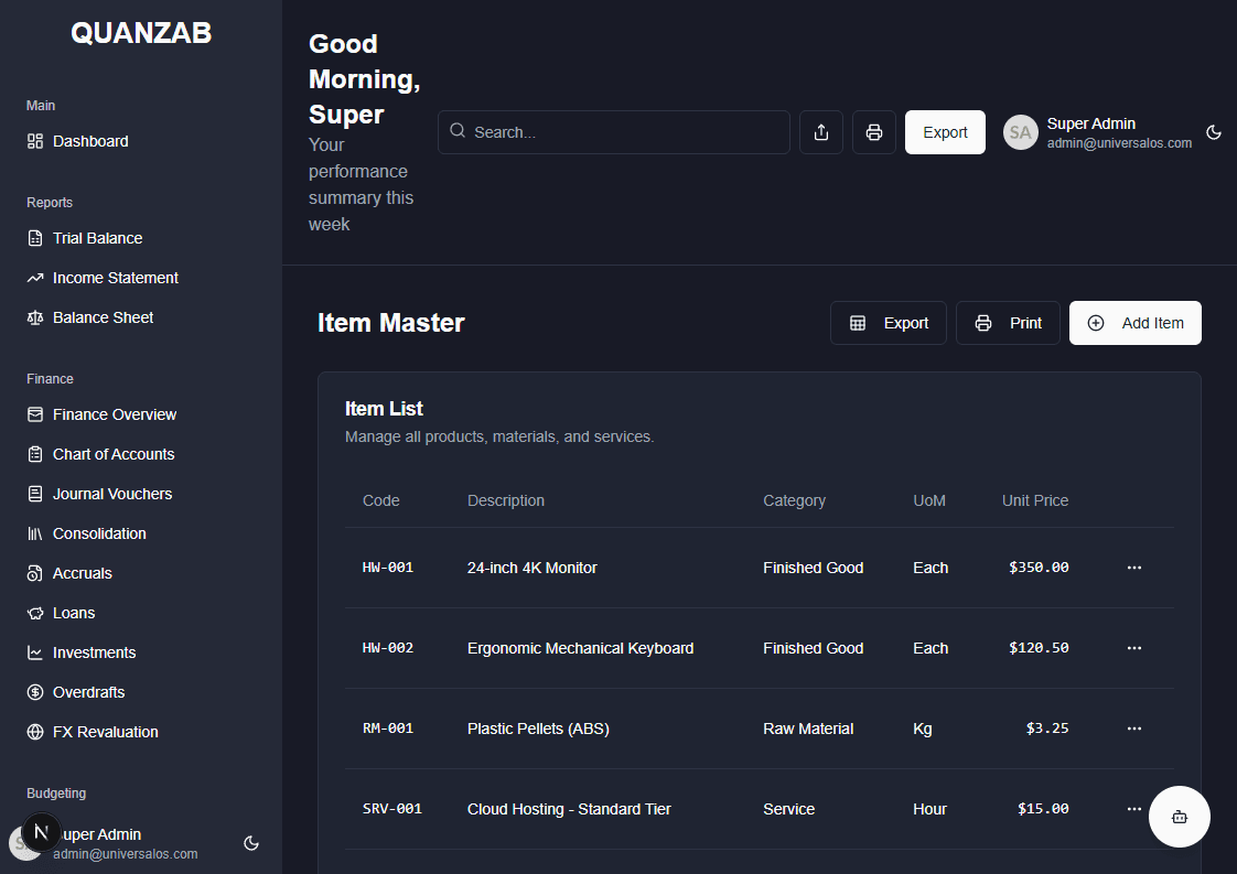 Item Master Screenshot