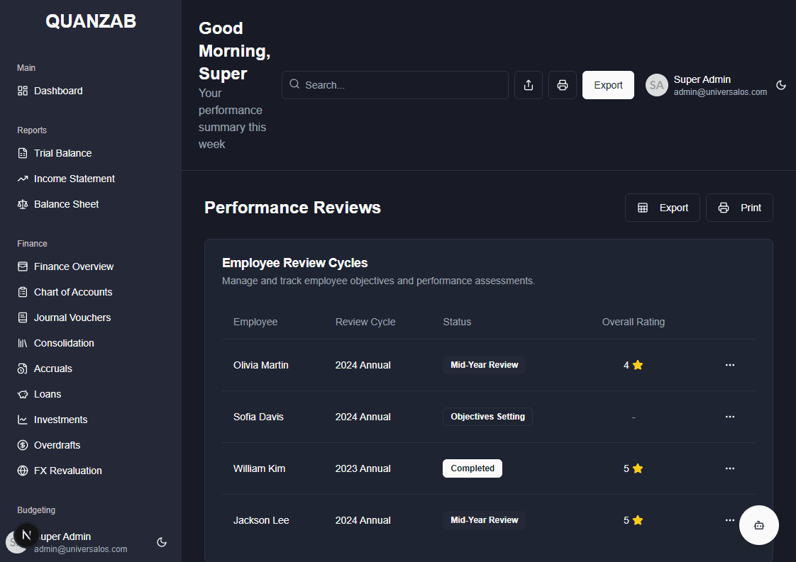 Performance Reviews Screenshot