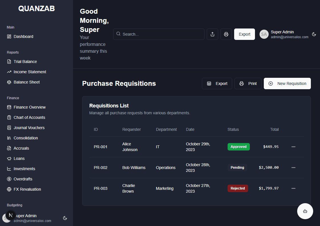 Purchase Requisitions Screenshot