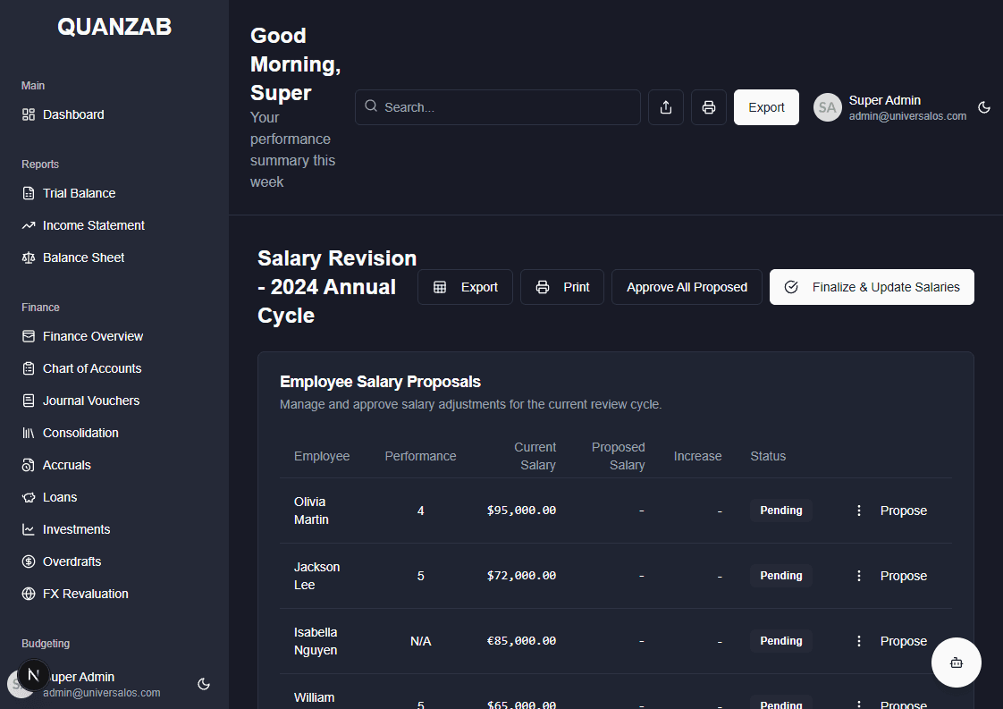Salary Revision Screenshot