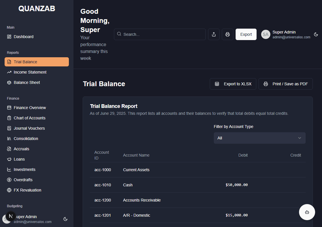 Trial Balance Screenshot