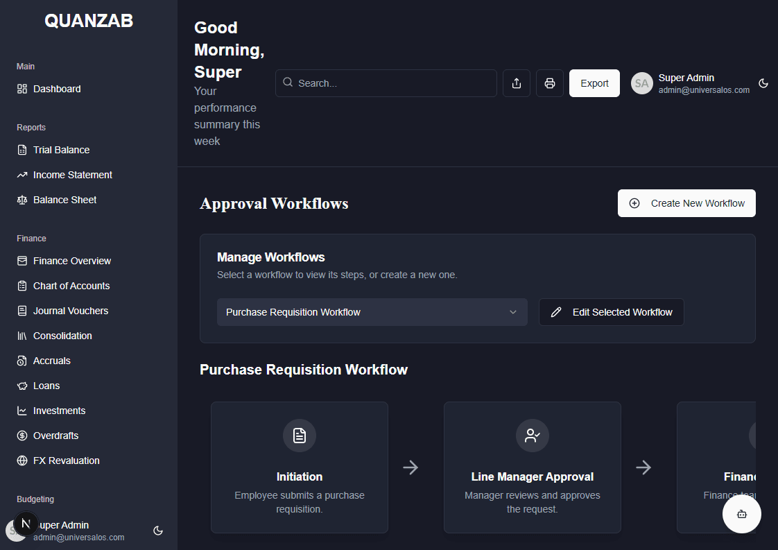 Workflows Screenshot